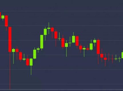 مارکت رپ  (Market Wrap)  : کاهش قیمت بیت کوین (bitcoin) همزمان با کاهش قیمت پایانی بازارهای سهام در هفته