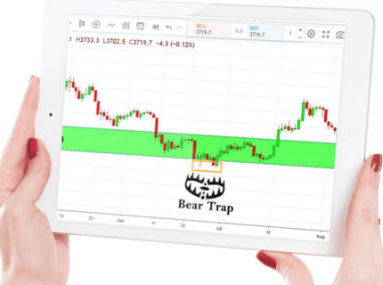 تله خرسی (Bear Trap)