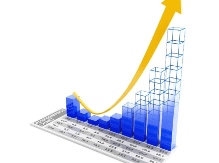 نمودار چوب هاکی (Hockey Stick Chart)