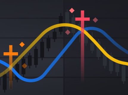 تفاوت تقاطع مرگ (Golden Cross) با تقاطع طلایی (Death Cross)