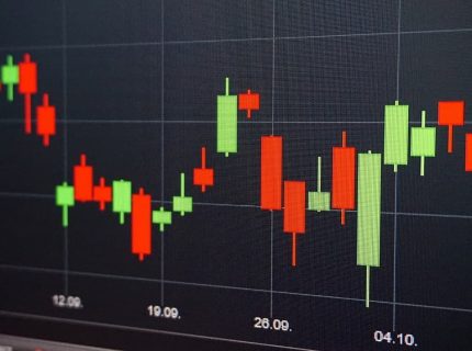 با استفاده از الگوی کندل استیک صعودی سهام بخرید