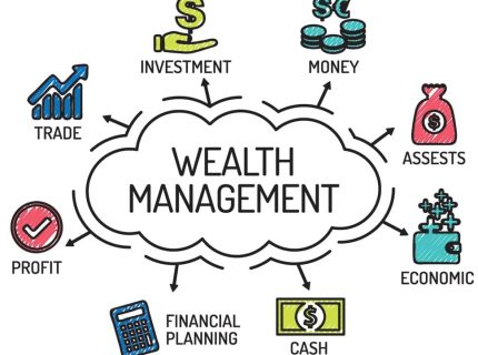 مدیریت ثروت (Wealth Management)