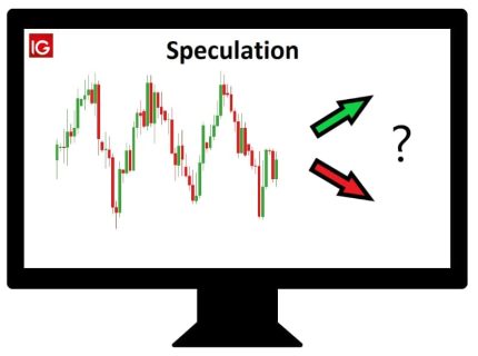 سفته بازی (Speculation)