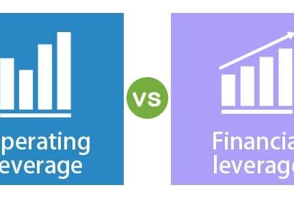 اهرم عملیاتی (Operating Leverage) و اهرم مالی (Financial Leverage)