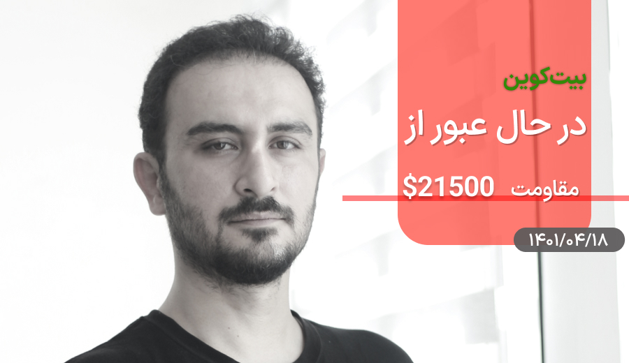 تحلیل قیمت بیت کوین