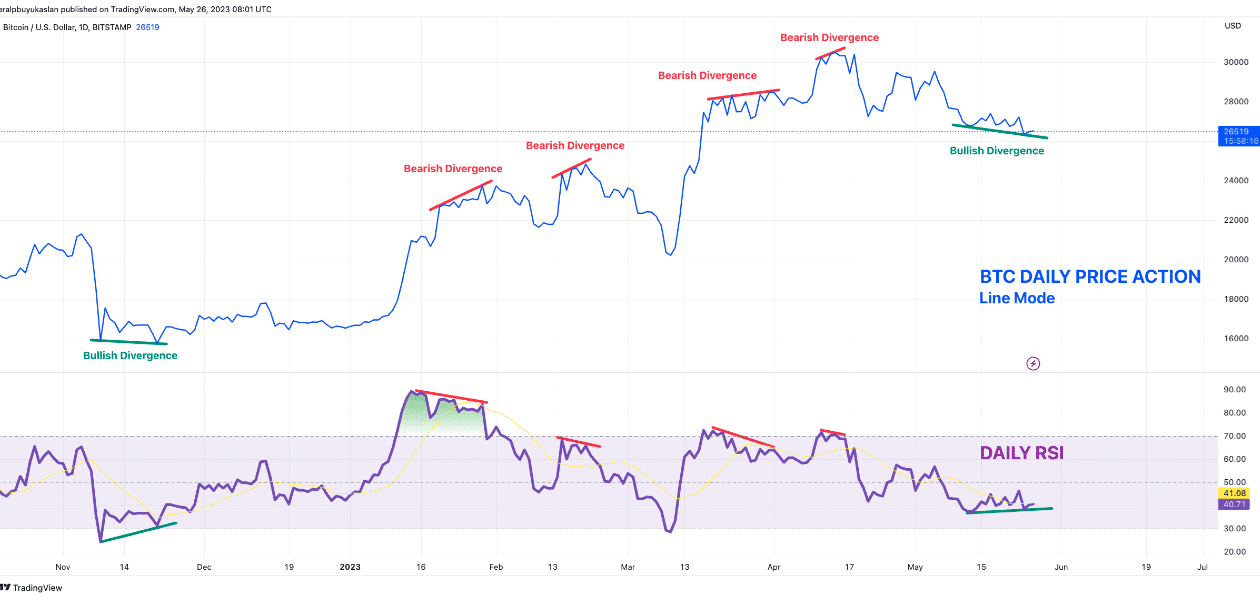 منبع:  CryptoQuant