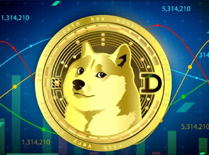 پیش‌بینی: در صورت ادامه صعود بیت کوین، قیمت دوج کوین 180٪ افزایش می‌یابد