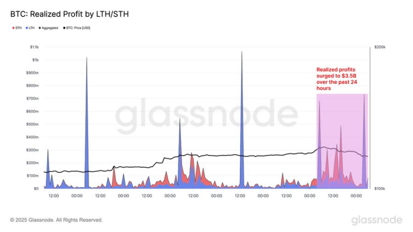 منبع: Glassnode