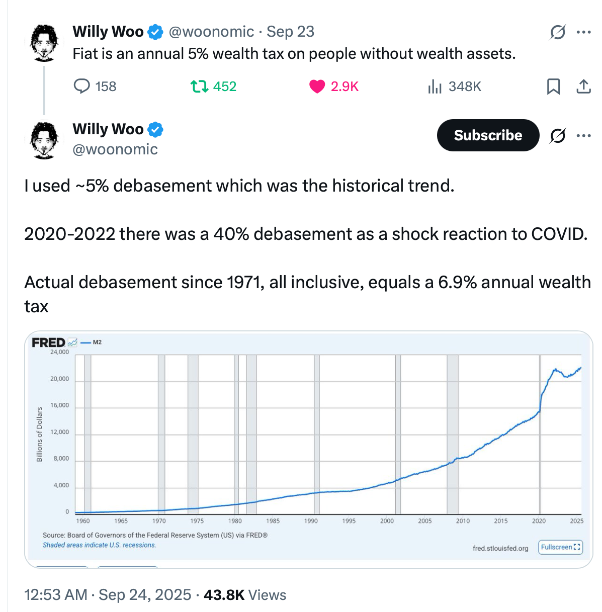 📊 منبع: Willy Woo / X