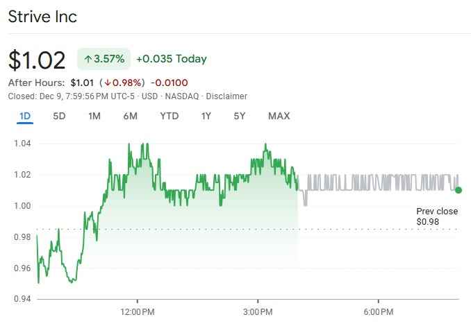 قیمت سهام استرایو