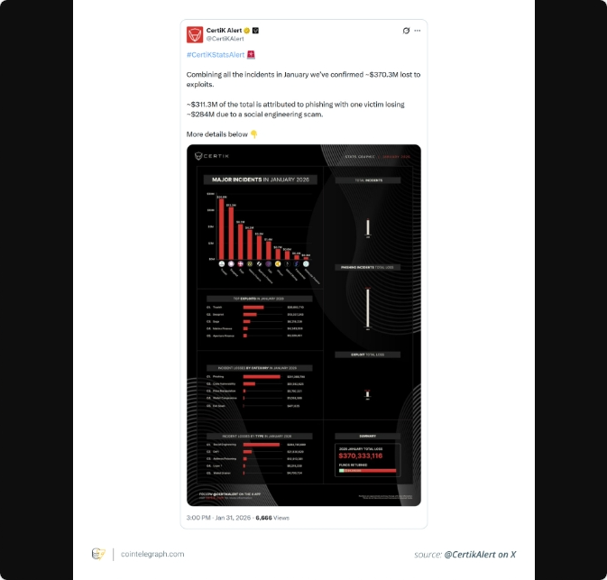 پیگ بوچرینگ