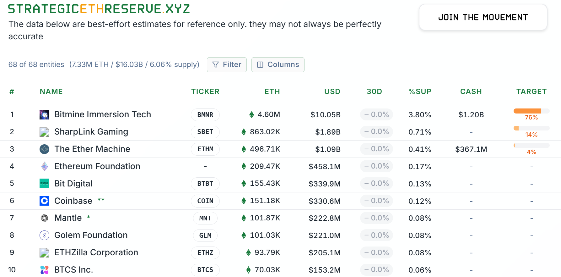 10 هولدر بزرگ اتر 