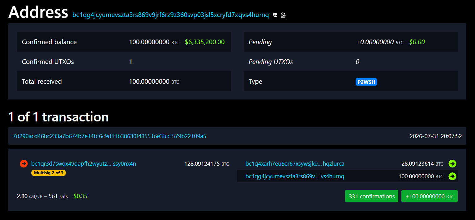 منبع: mempool.space