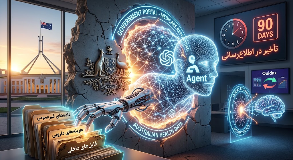 استرالیا می‌گوید عامل هوش مصنوعی OpenAI پیش از هشدار آلتمن، وب‌سایت دولتی را هک کرده بود