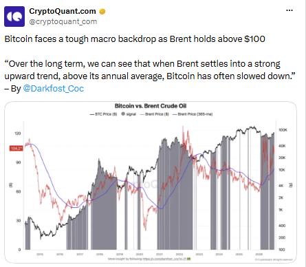 منبع: X